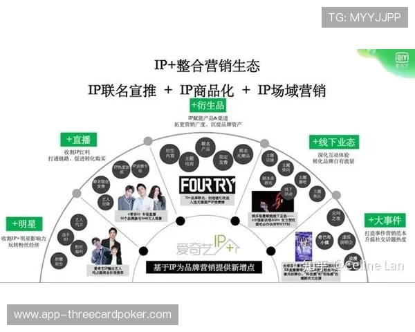 粉丝经济与内容分发结合 形成社群化商业变现路径